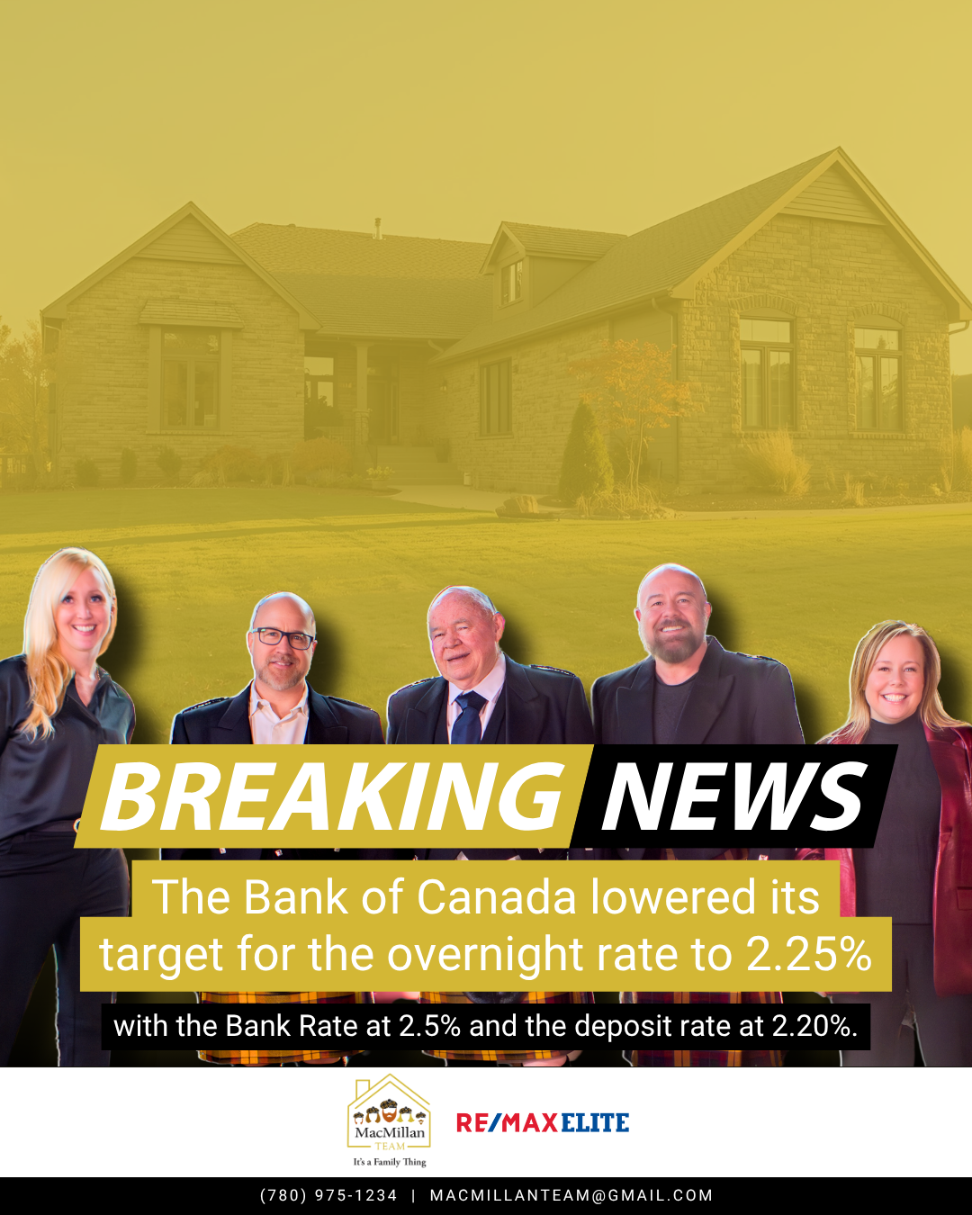 Bank of Canada Lowers Interest Rates: What This Means for Your Real Estate Decisions in Canada